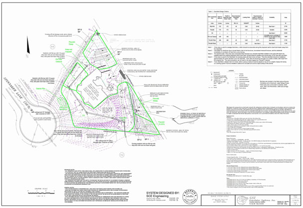 Septic System Design Example Northeast Georgia based GSI offers septic system installation, maintanance and repair